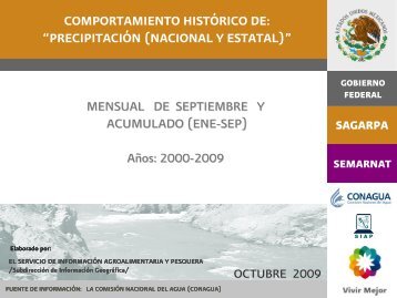 MENSUAL DE SEPTIEMBRE Y ACUMULADO (ENE-SEP) AÃ±os ...