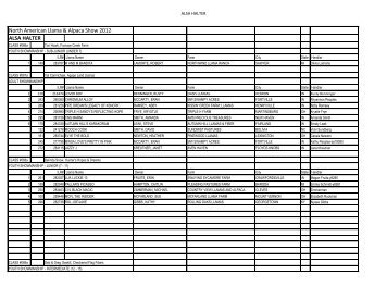 North American Llama & Alpaca Show 2012 ALSA HALTER