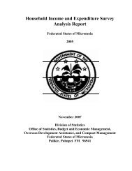 Household Income and Expenditure Survey Analysis Report