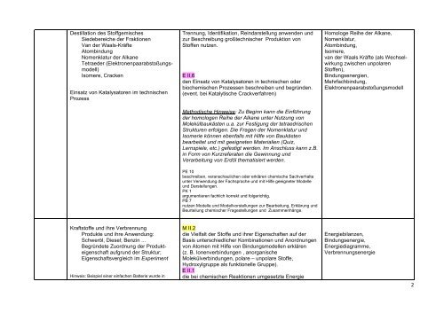 Schulinterner Lehrplan Sekundarstufe I - sgs-straelen.de