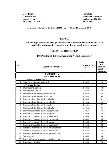 Catalogul unificat de tarife - Institutul de Ftiziopneumologie "Chiril ...