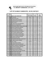 LIST OF ELIGIBLE CANDIDATES : AS ON 16/07/2011 - Walchand ...