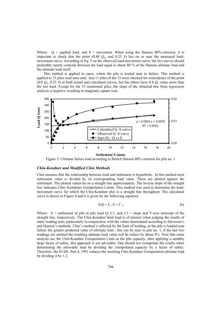 INTERPRETATION OF AXIAL PILE LOAD TEST RESULTS FOR ...