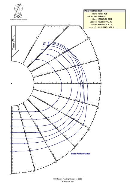 Performance Package - H:\Projects\Production ... - Hanse Yachts