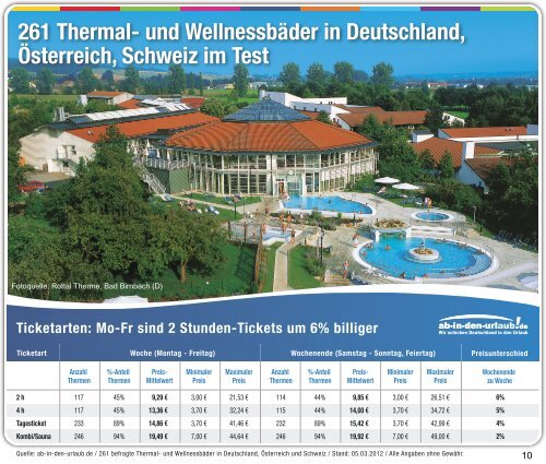 Große Thermal- und Wellnessbad-Studie für ... - Presse.Unister.de