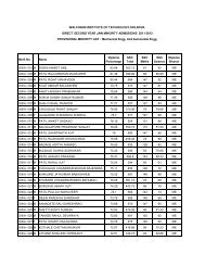 2011-2012 PROVISIONAL MINORITY LIST : Mec - WIT Solapur