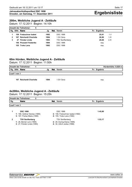 Ergebnisse vom DSC Jahresabschlusssportfest in Dresden