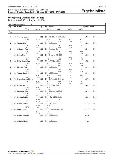 Ergebnisliste - des Leichtathletik Verband Sachsen