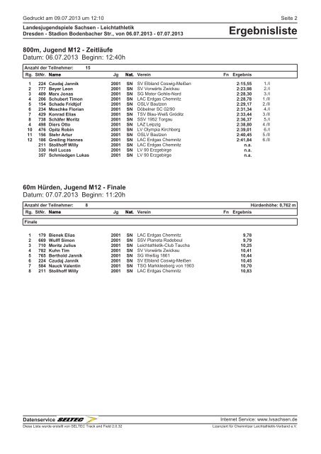 Ergebnisliste - des Leichtathletik Verband Sachsen