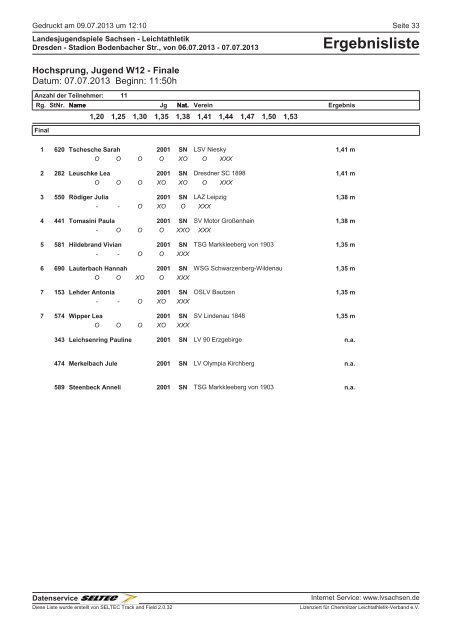 Ergebnisliste - des Leichtathletik Verband Sachsen