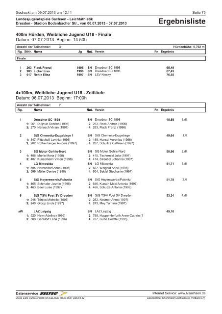 Ergebnisliste - des Leichtathletik Verband Sachsen