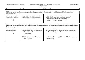 Schulinterner Lehrplan KR Straelen - sgs-straelen.de