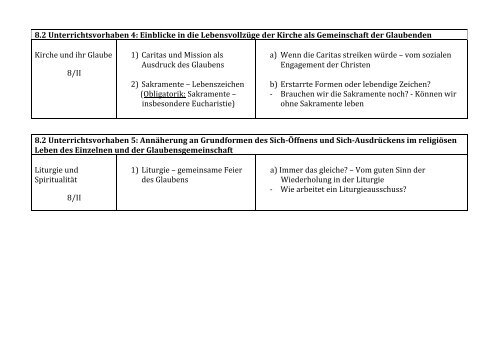 Schulinterner Lehrplan KR Straelen - sgs-straelen.de