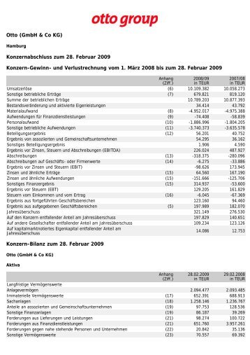 Otto (GmbH & Co KG) Konzernabschluss zum 28 ... - Hamburg