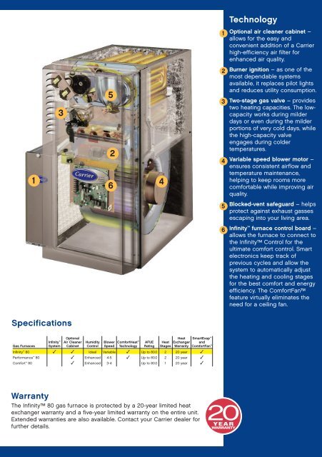 Carrier Infinity 80% - from Armbrust Plumbing Heating and Air ...