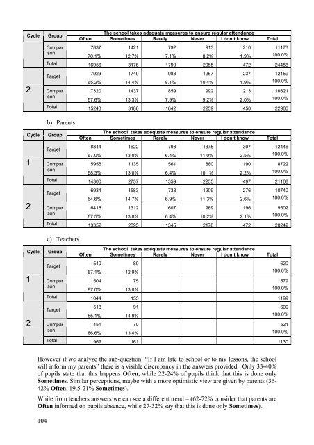 Report of the situation of children's rights in the field of education