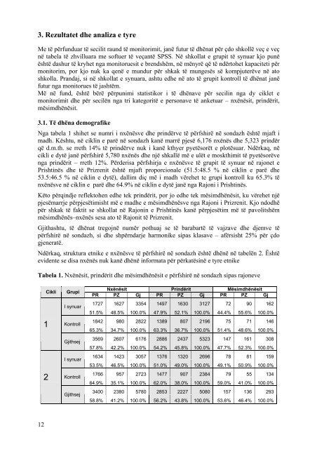 Report of the situation of children's rights in the field of education