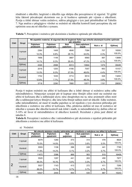 Report of the situation of children's rights in the field of education