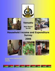 Vanuatu Household Income and Expenditure Survey 2006