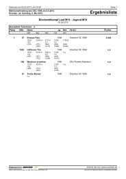 Ergebnisliste - Leichtathletik & Rehasport Verein Hoyerswerda eV