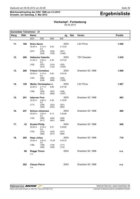 Ergebnisliste - Leichtathletik & Rehasport Verein Hoyerswerda eV