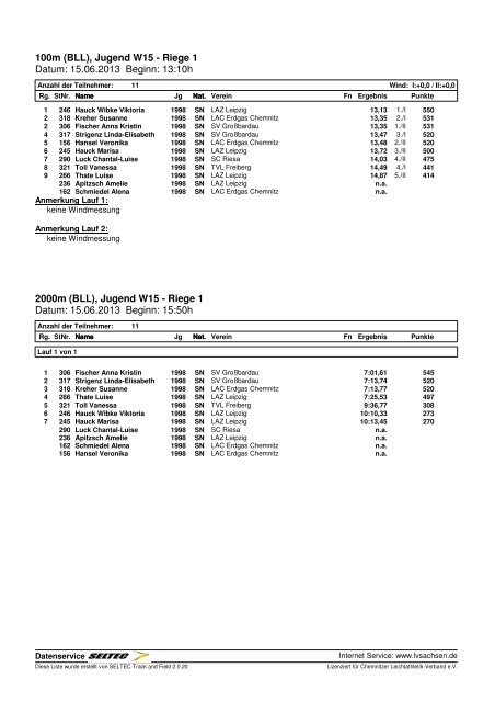 Ergebnisse - des Leichtathletik Verband Sachsen