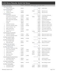 ALSA Show Results: HLAA Fall Show