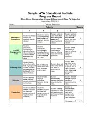 Sample evluation grading rubric for students at AYA.pdf