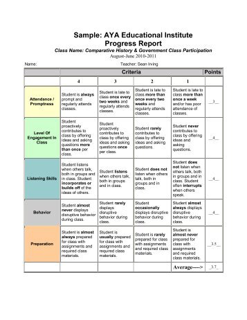 Sample evluation grading rubric for students at AYA.pdf