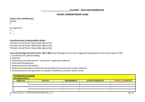 Session 11 - Cluster Workplan Template - Pacific Humanitarian Team