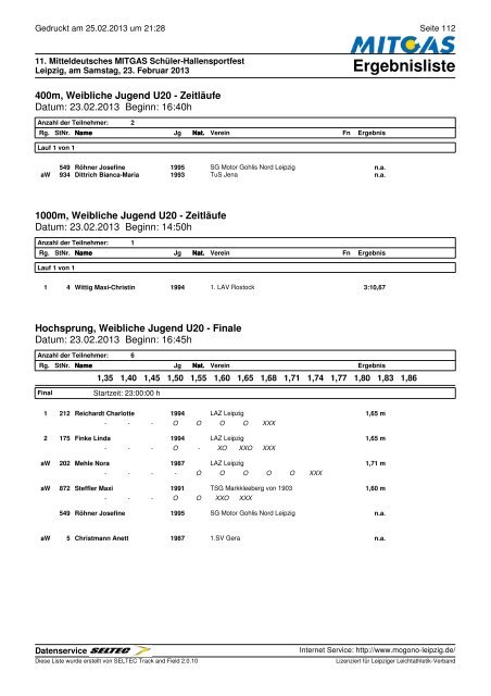 Ergebnisliste - SG MoGoNo eV