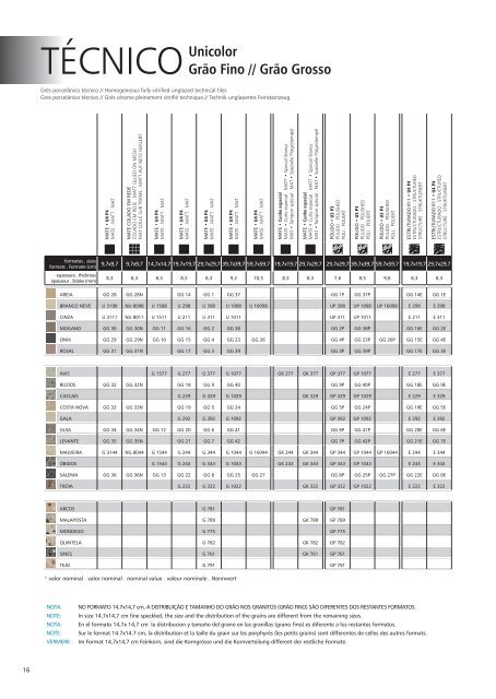 Pavigres - pavigres-tecnico.pdf