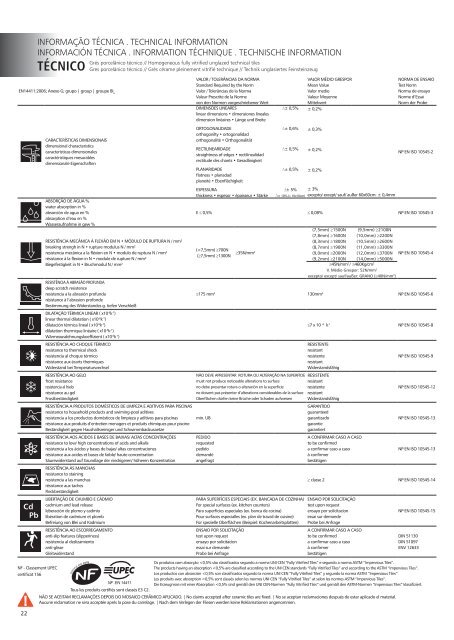 Pavigres - pavigres-tecnico.pdf