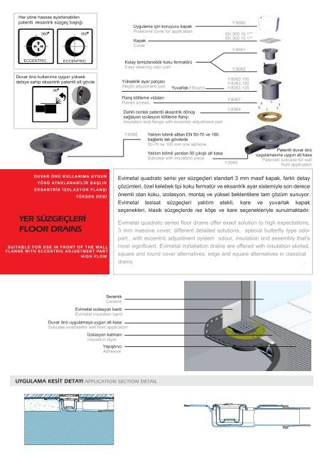 Evimetal - evimetal_2015_yer_su_zgeci_u_ru_n_katalogu.pdf