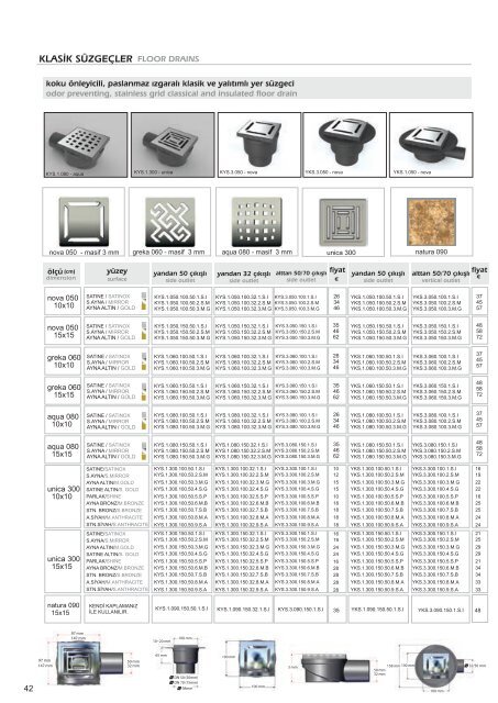 Evimetal - evimetal_2015_yer_su_zgeci_u_ru_n_katalogu.pdf