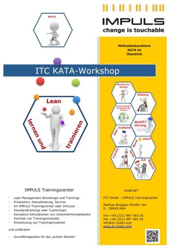 ITC KATA-Workshop