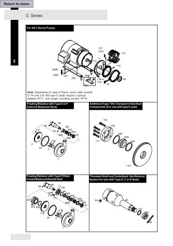 Alfa Laval Tri-Clover C-Series - Key Industrial