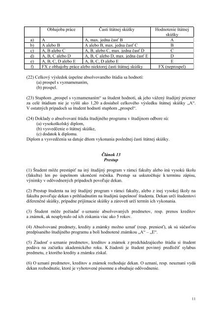 vysokoškolský študent datovania študent strednej školy