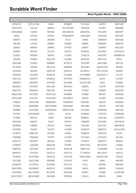 Word List - Scrabble Word Finder