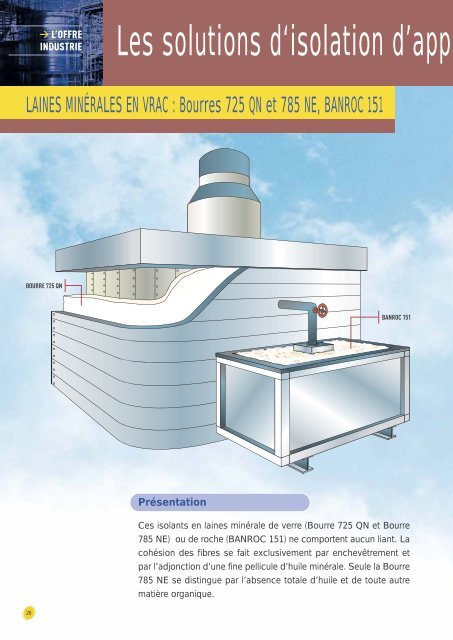 Thermique industrielle - Isover