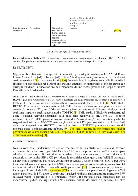 Linee Guida Italiane HIV 2012.pdf - SIMaST