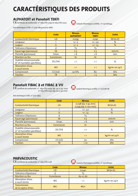 Solutions Etanchéité de toiture sur support acier - Isover