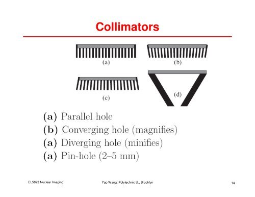 Nuclide Imaging: Planar Scintigraphy, SPECT, PET - Polytechnic ...