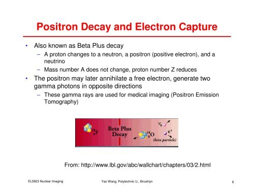 Nuclide Imaging: Planar Scintigraphy, SPECT, PET - Polytechnic ...