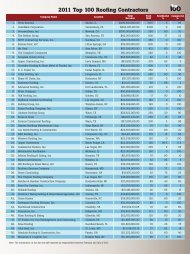 2011 Top 100 Roofing Contractors - BNP Media - Login