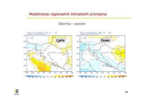 KLIMATSKE PROMJENE U HRVATSKOJ