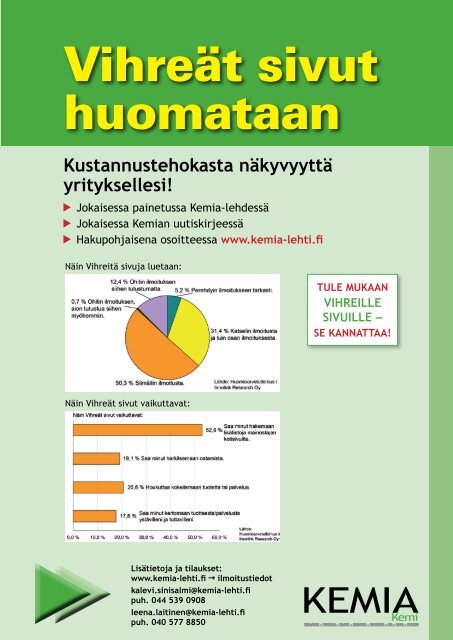 vrouw maria, tutkija nano- kuljetin pronssi- linnut - Kemia-lehti