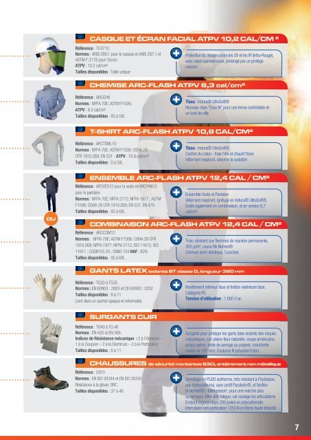 ARC - FLASH - Sibille Fameca Electric