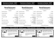 Sommerorchester 2007 - Akkordeonjugend Baden-Württemberg