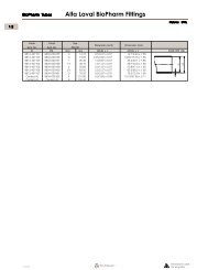 Alfa Laval BioPharm Fittings - Key Industrial